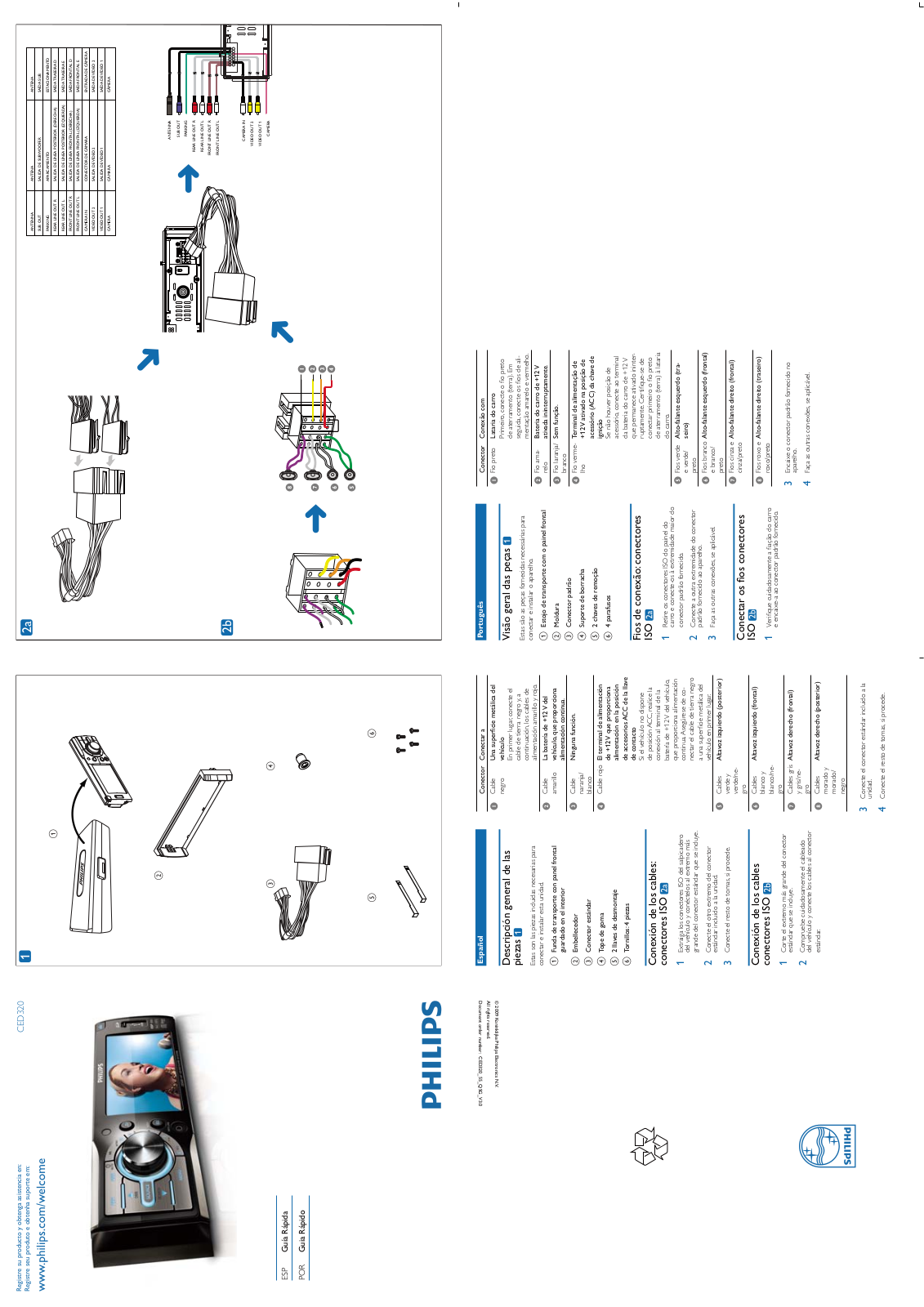 Philips CED320/55 Quick Start Guide