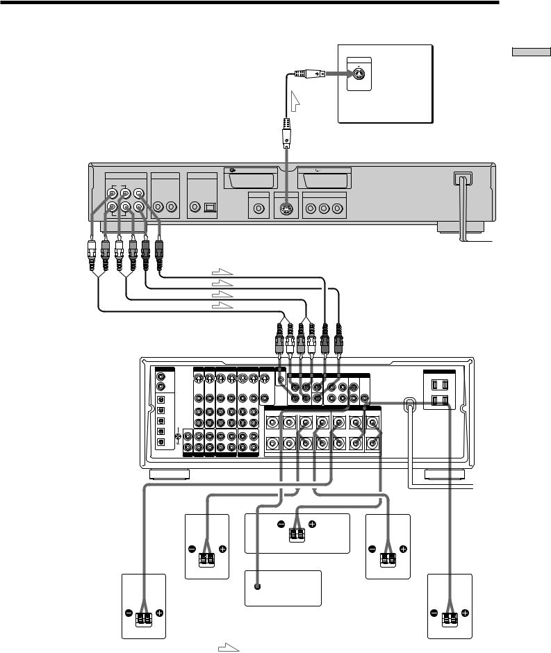 Sony DVP-S735D User Manual