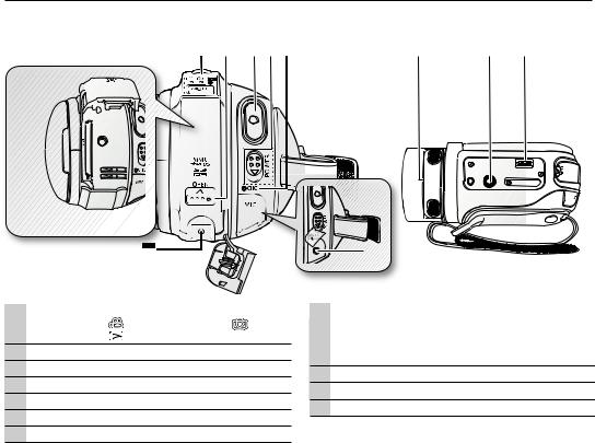 Samsung VP-HMC20C User Manual