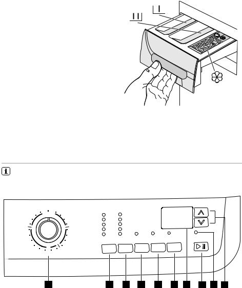 Electrolux EWF 106417 W User Manual
