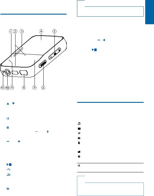 Philips SA1VBE04, SA1VBE08, SA1VBE16 User Manual