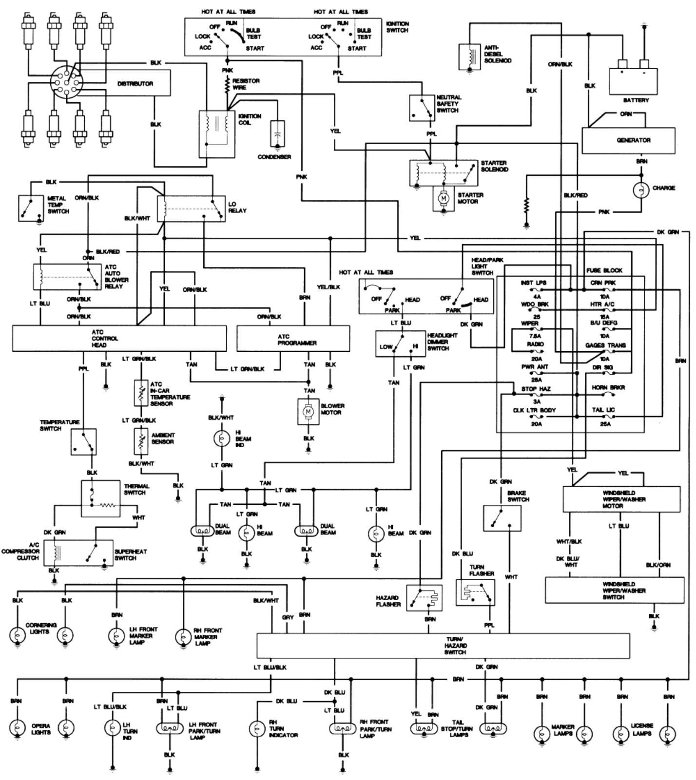 Cadillac 1973  deville schematic