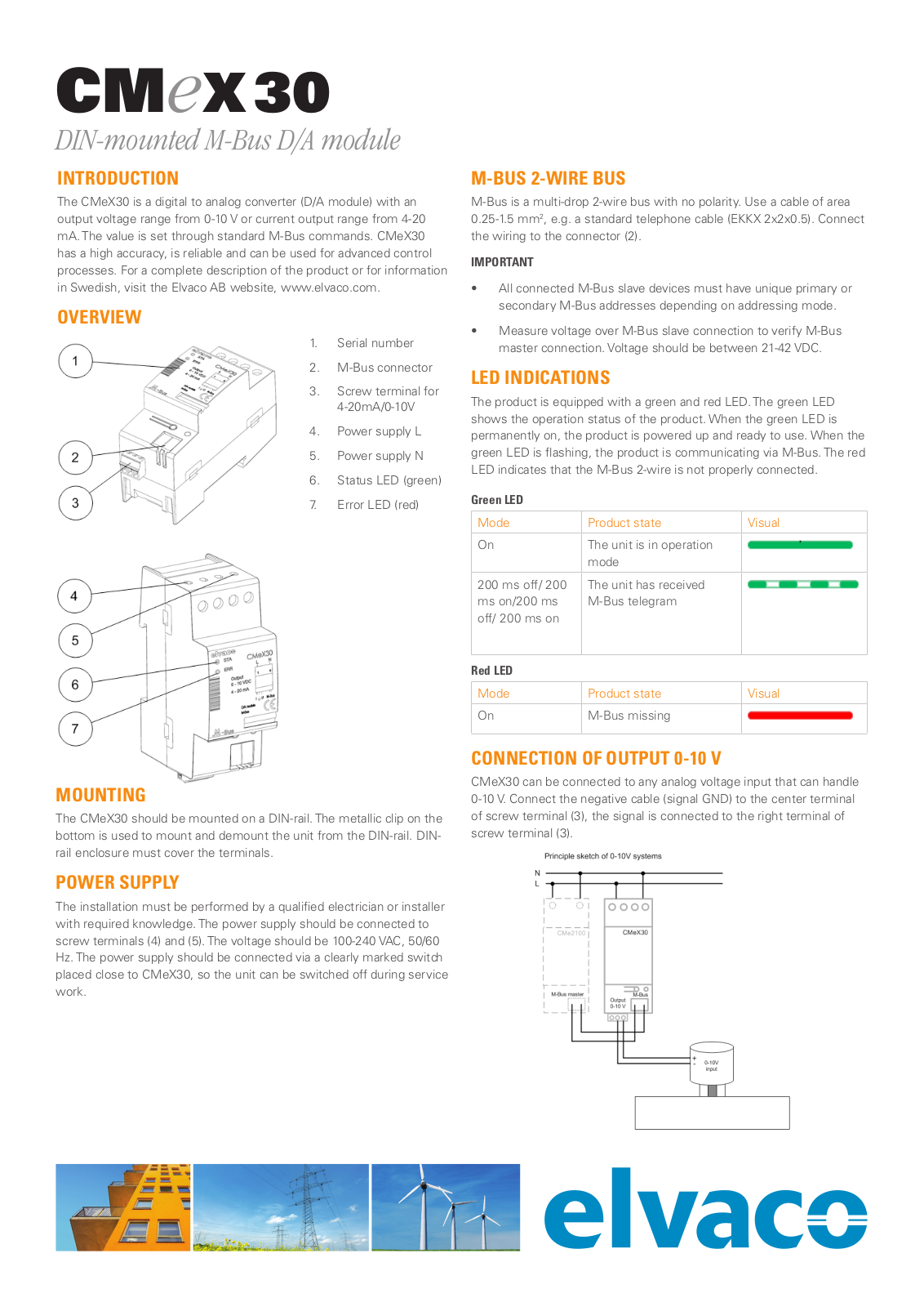 Elvaco CMeX 30 Quick Manual - ManualMachine.com
