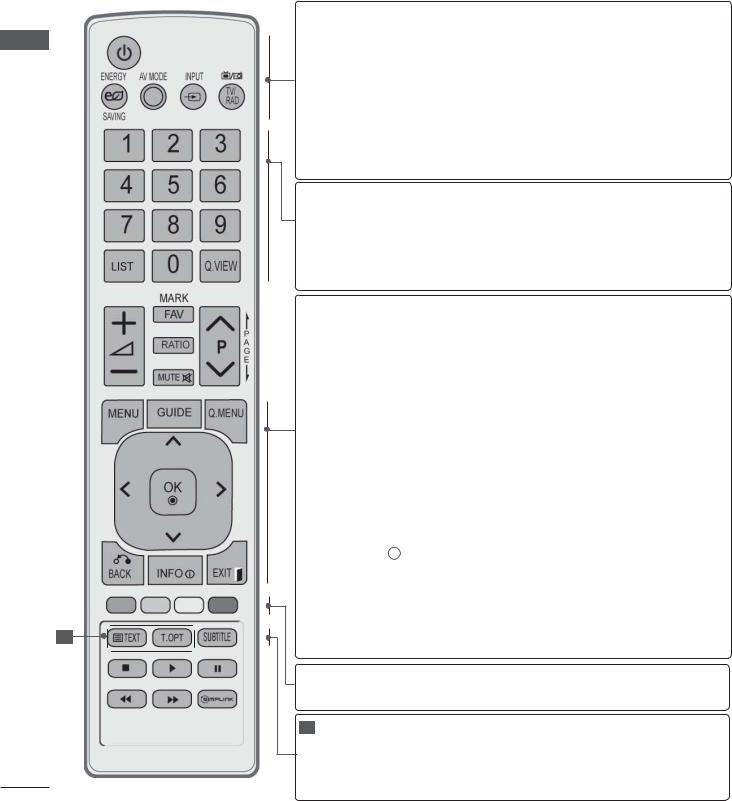 Lg 42LE4500, 32LE4500 User Manual