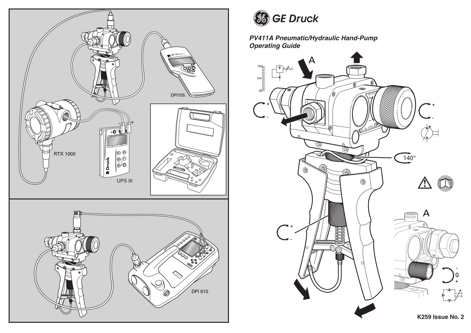 Druck PV411A Operating Manual