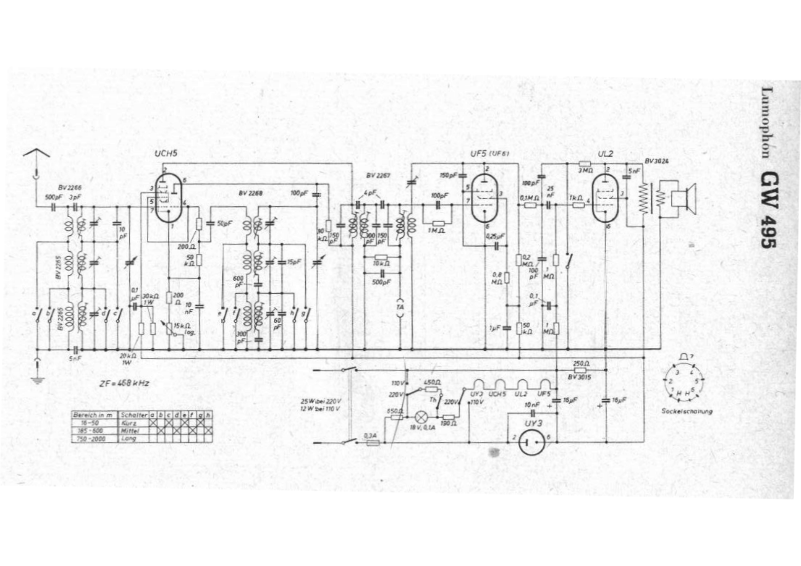 Lumophon gw495 schematic - ManualMachine.com