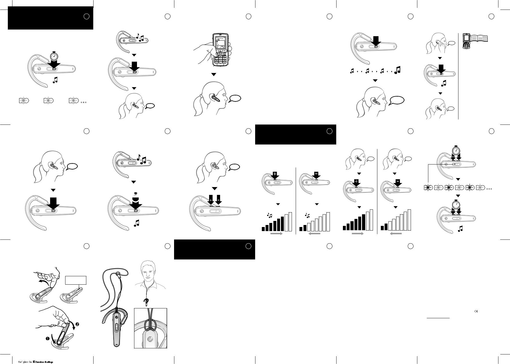 Sony DDA 1005 User Manual