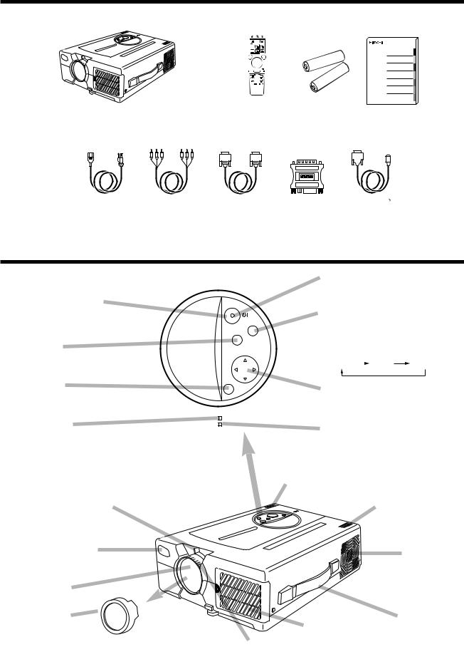 HITACHI CP-S845W User Manual