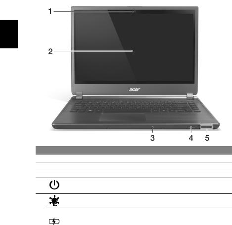 Acer ASPIRE M3-481, ASPIRE M3-481G, TRAVELMATE X483, TRAVELMATE X483G User Manual