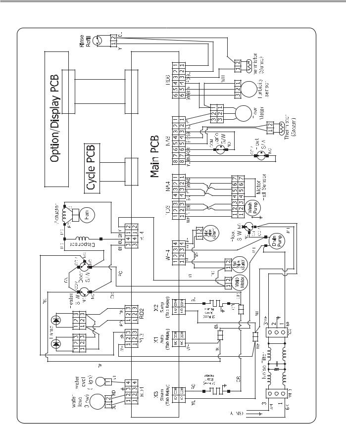 Lg Dishwasher Wiring Diagram : Lg Dishwasher Ld14aw2 Service Manual