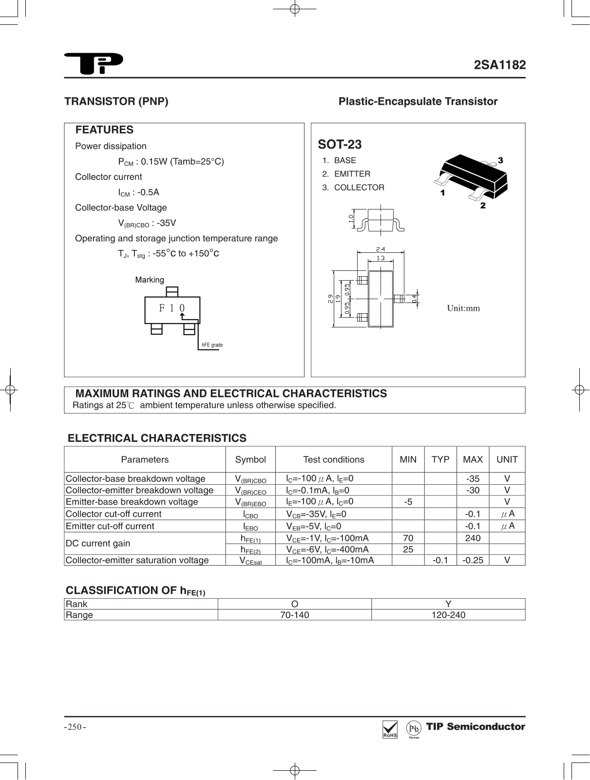 TIP 2SA1182 Schematic