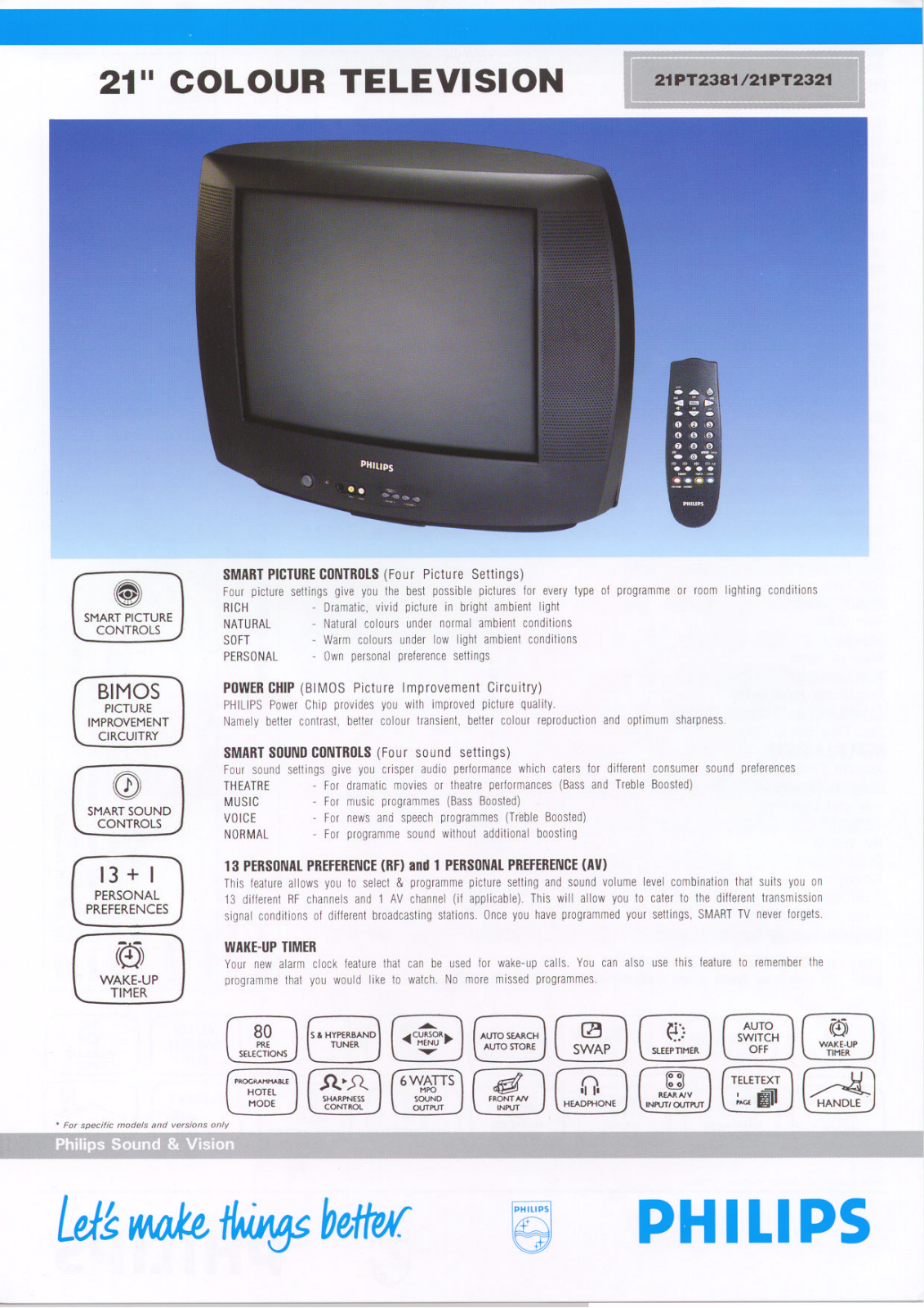 Philips 21PT2381, 21PT2321 User Manual