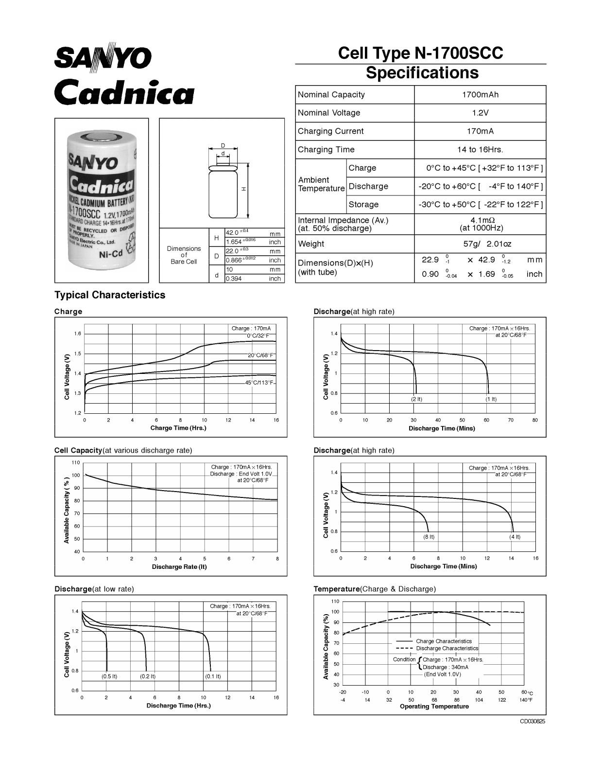 Sanyo N-1700SCC User Manual