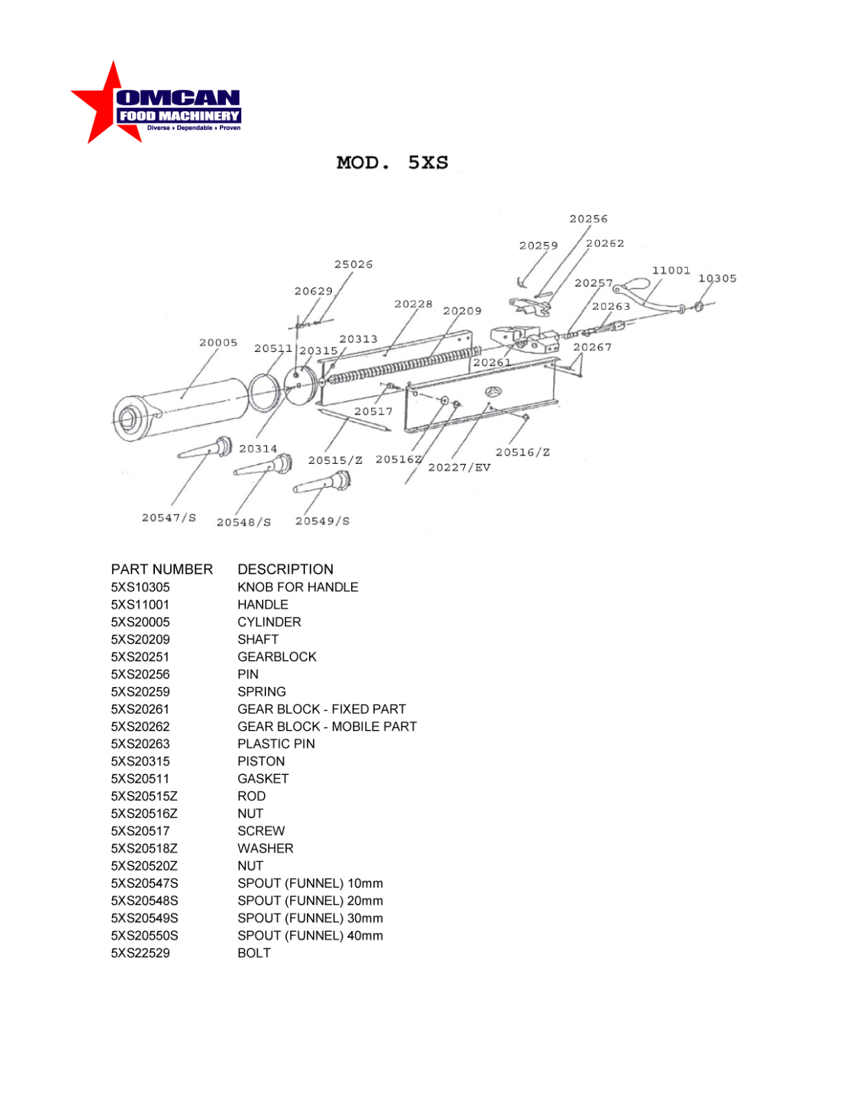 Omcan Food Machinery 5XS Parts List