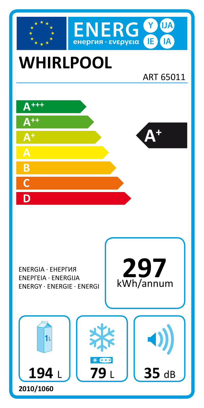 Whirlpool ART65011 Energy label