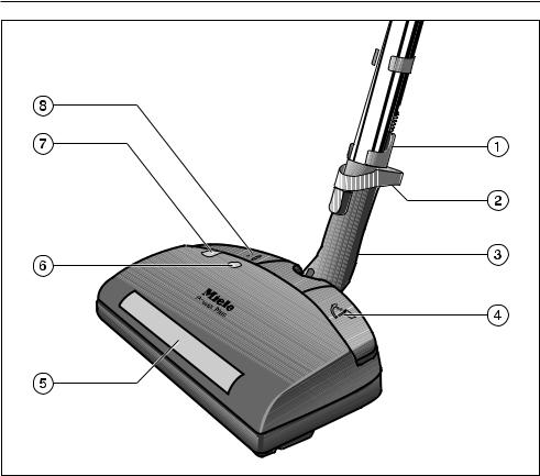 Miele SEB 236L, SEB 234 L Operating Instruction