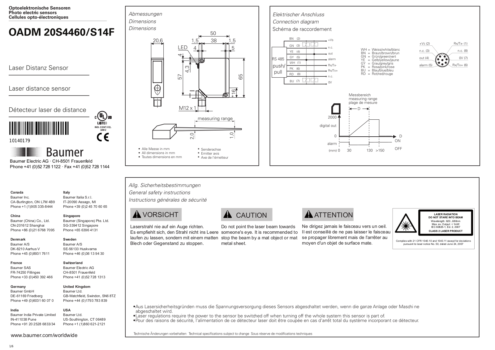 Baumer OADM 20S4460-S14F User Manual