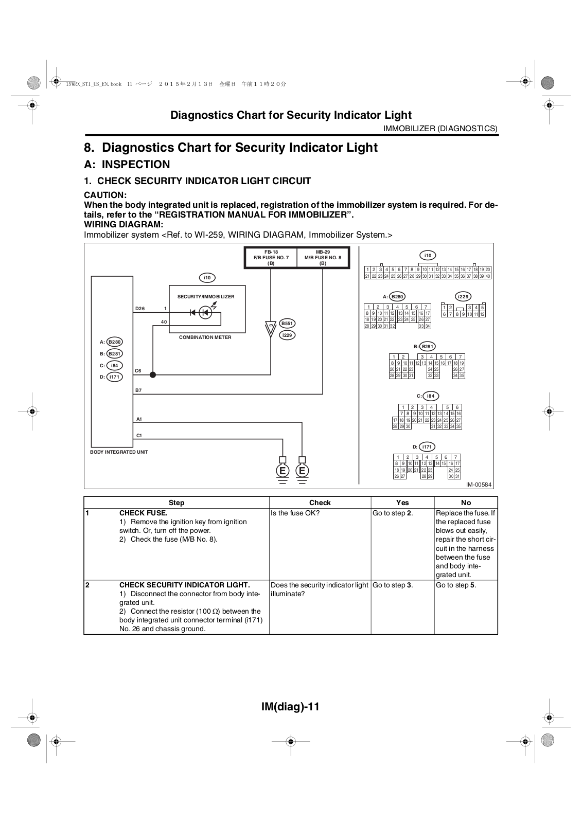 Subaru Impreza WRX 2015 User Manual