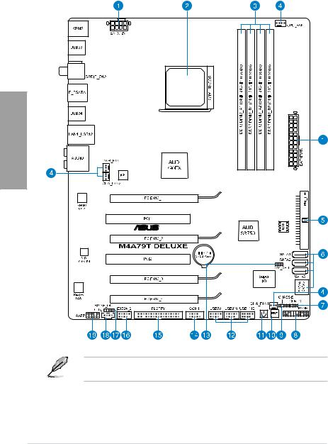 Asus M4A79T DELUXE User Manual