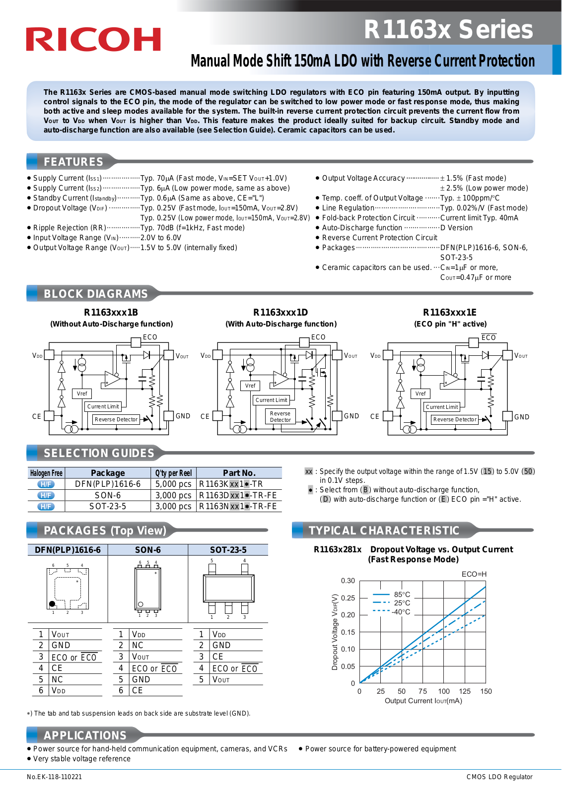 RICOH R1163x User Manual