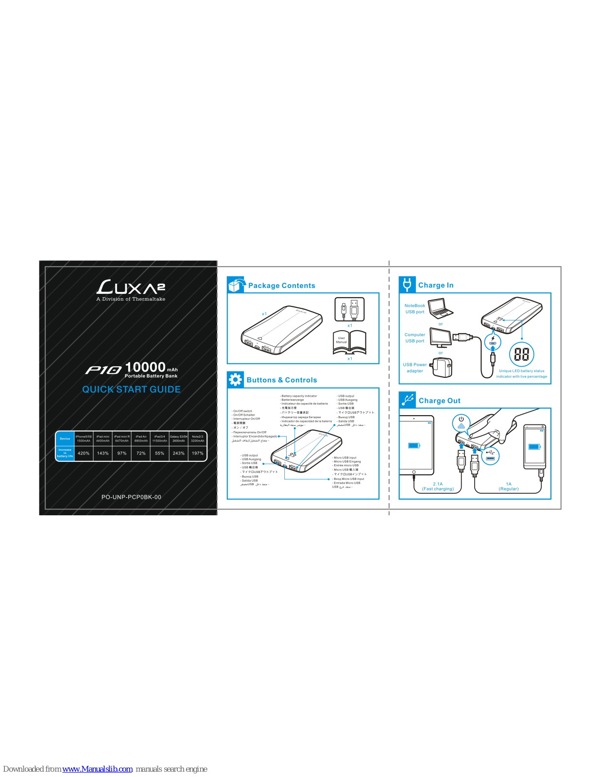 Luxa2 P10 Quick Start Manual - ManualMachine.com