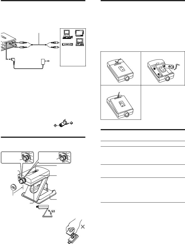 Sony VAIO VGN-FS520B User notes