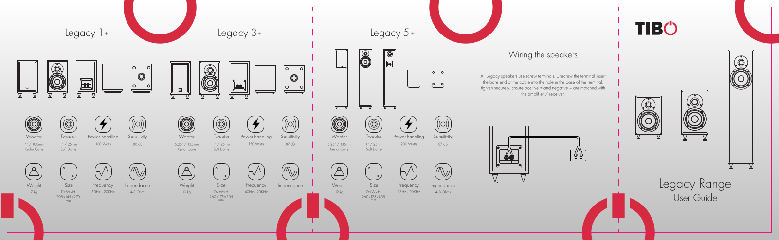 Tibo Legacy 1+, Legacy 5+, Legacy 3+ User Manual