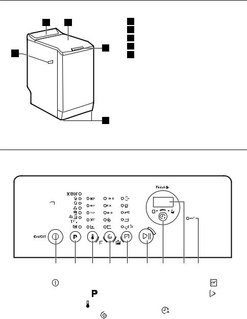 Zanussi ZWY61025CI User Manual