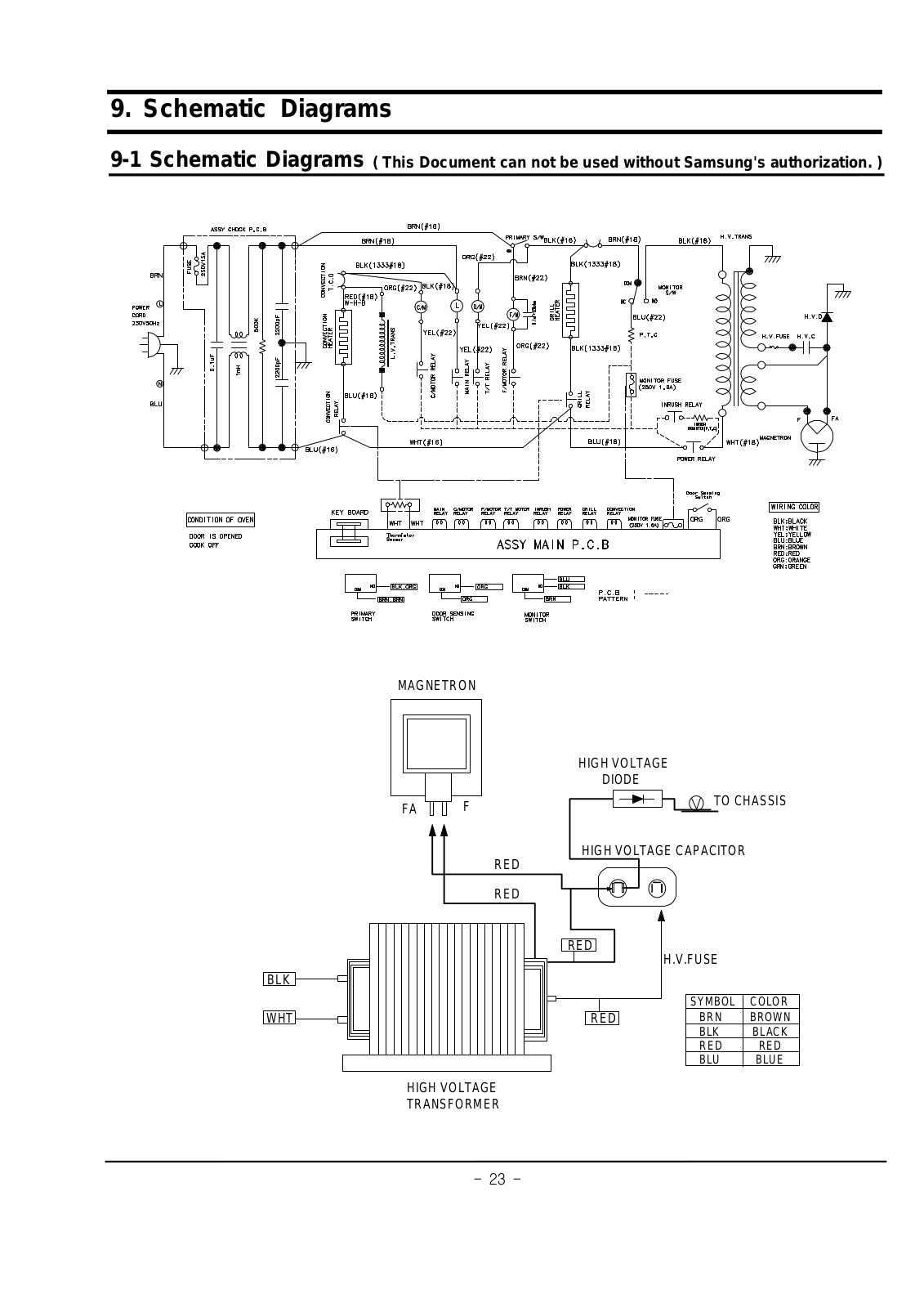 SAMSUNG CE1150R Schematic Diagram