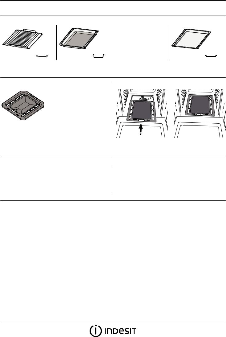 INDESIT IGW 620 IX Daily Reference Guide