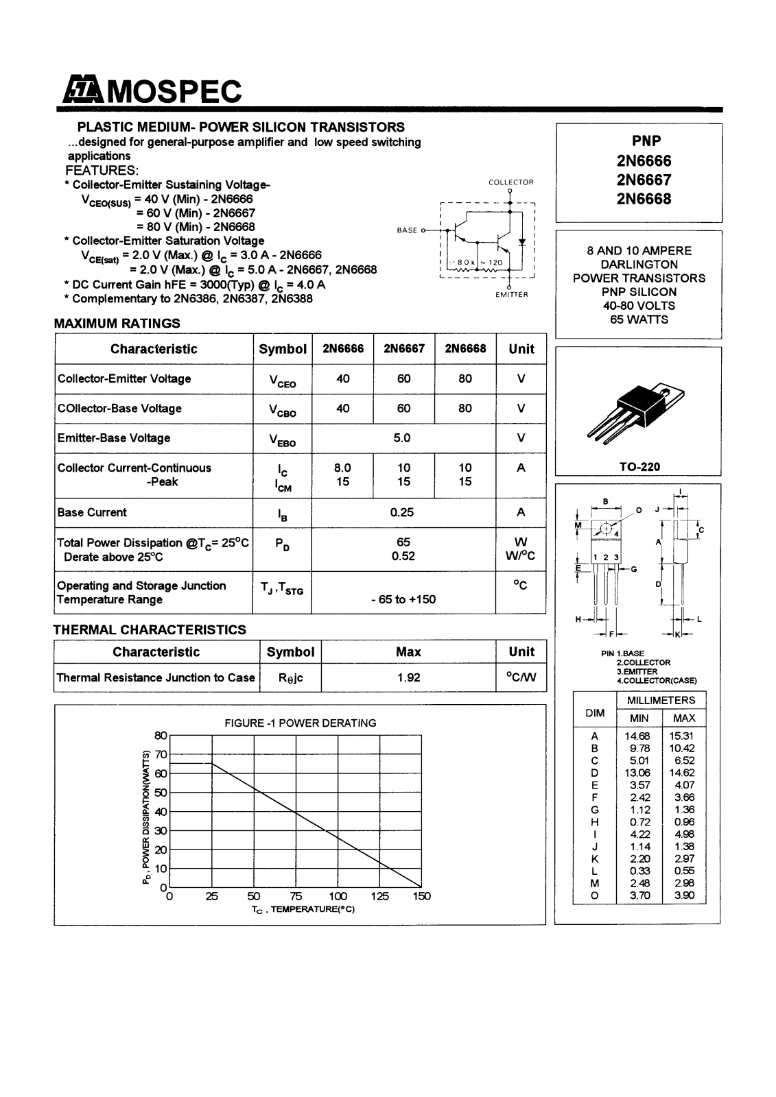 MOSPEC 2N6668, 2N6667, 2N6666 Datasheet