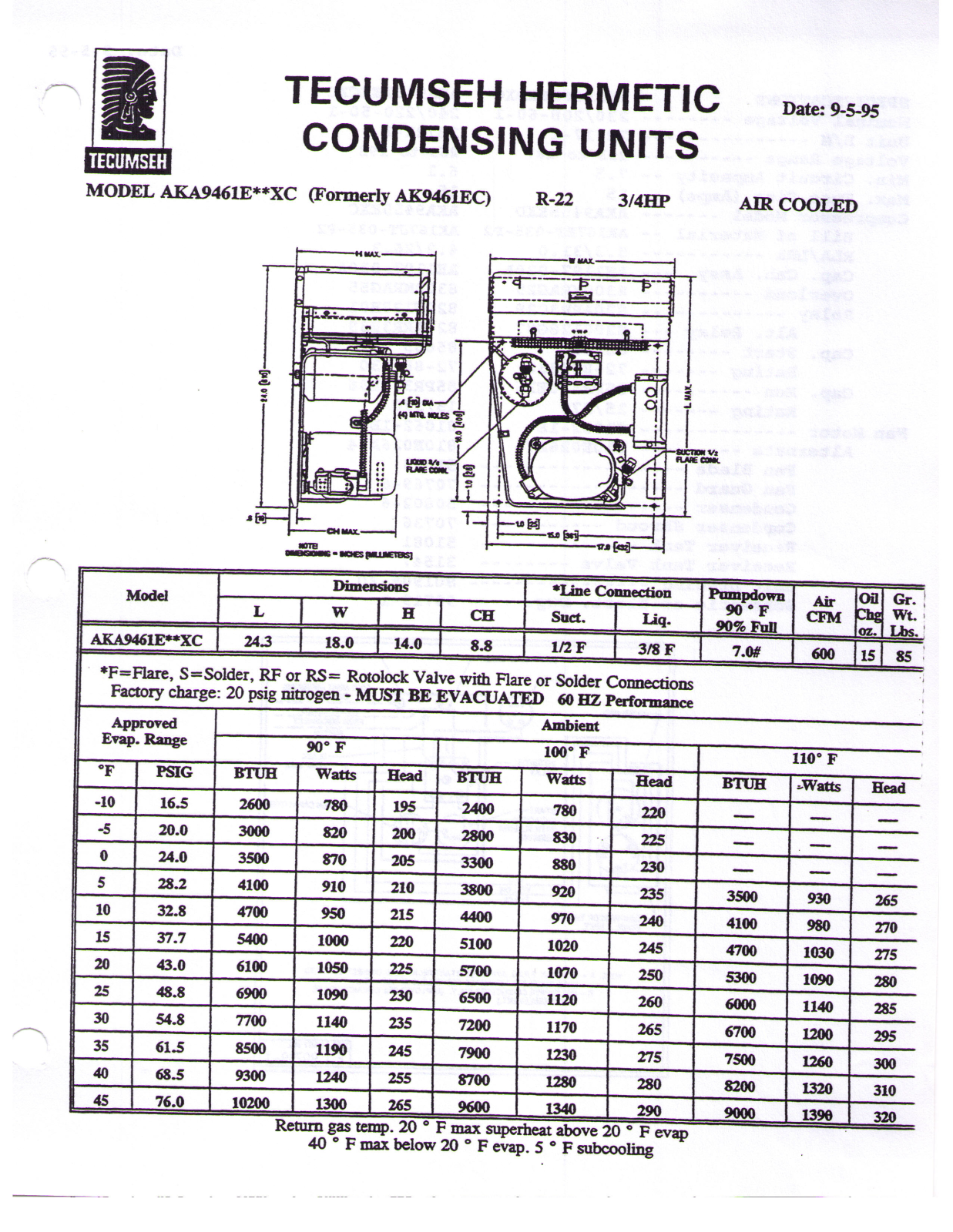 Tecumseh AKA9461EXDXC Performance Data Sheet