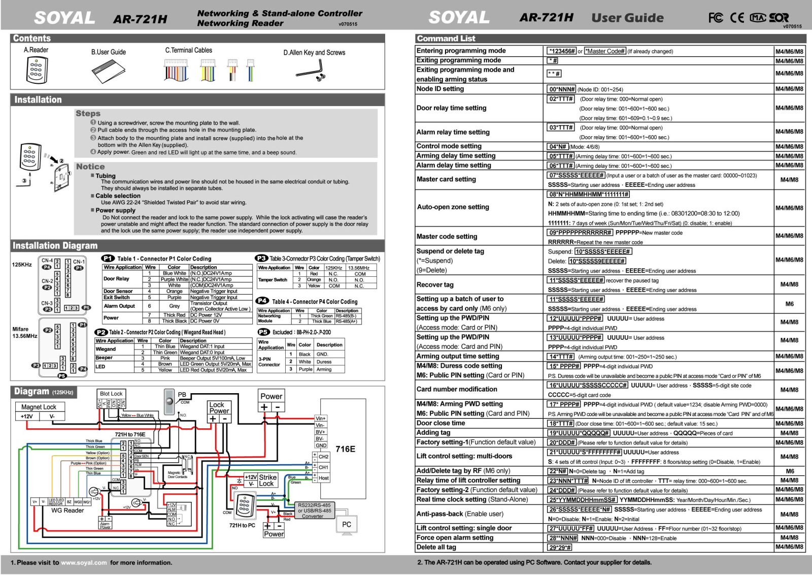 SOYAL AR-721H AR Diagram