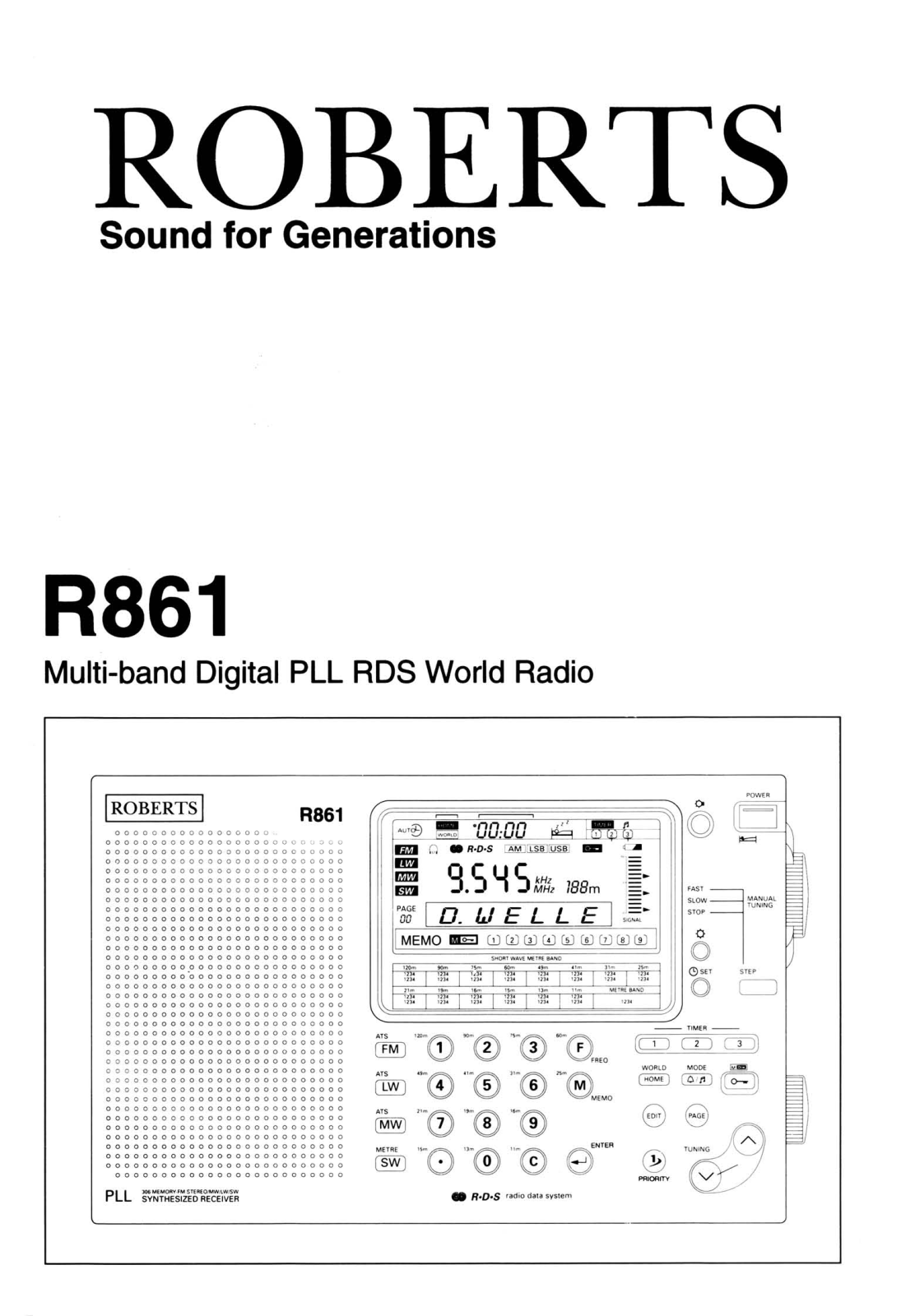 Roberts Radio R861 User Manual