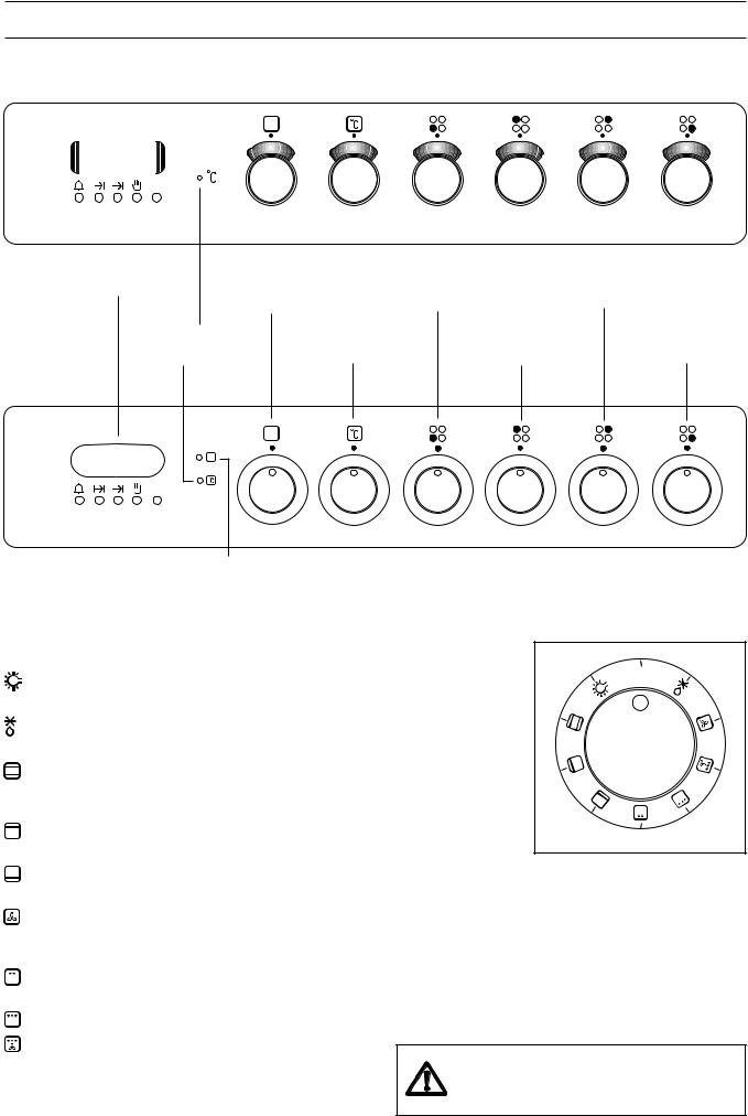 Zanussi ZHM761 USER MANUAL