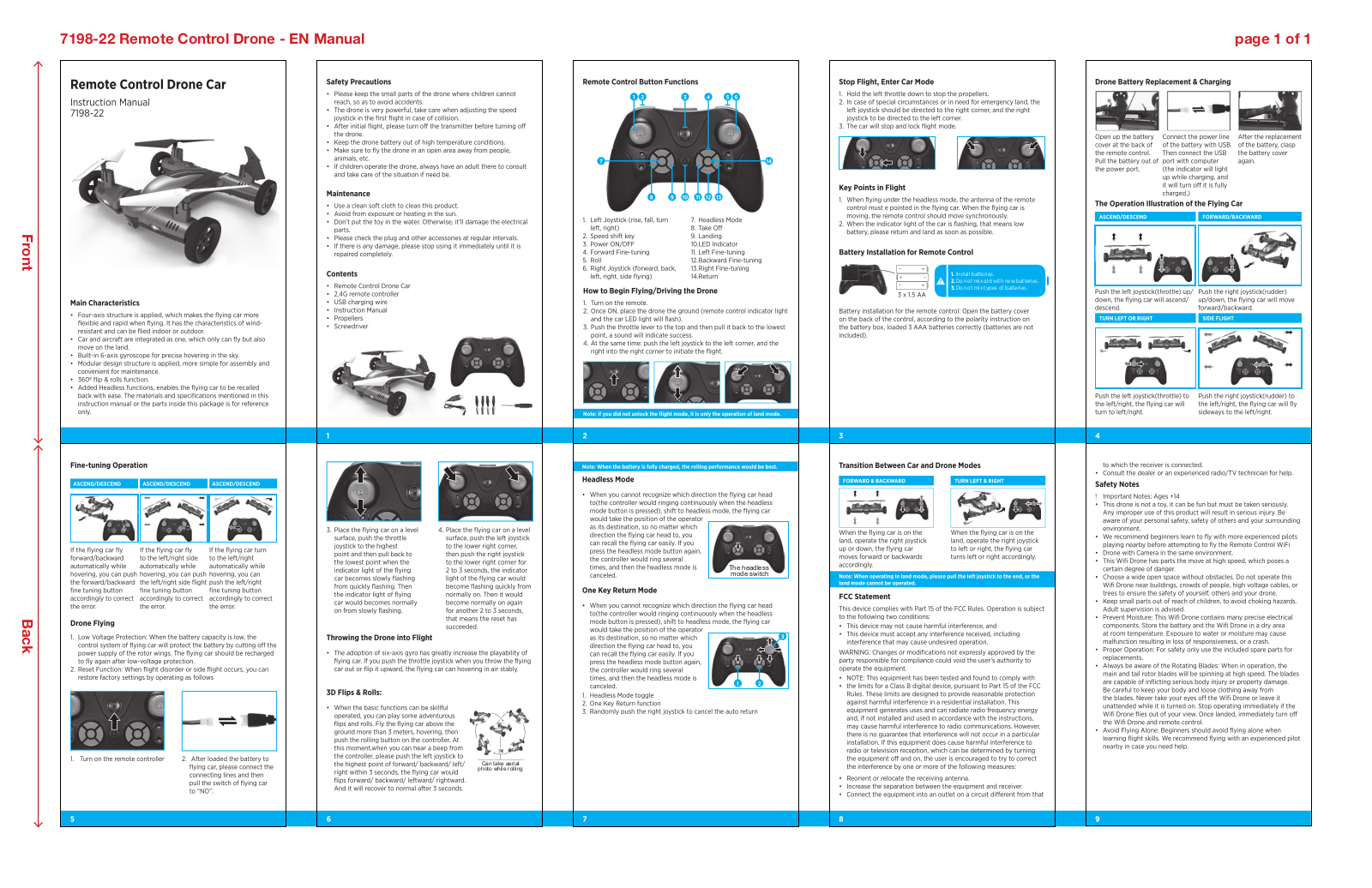 Polyconcept 7198 22BK User Manual