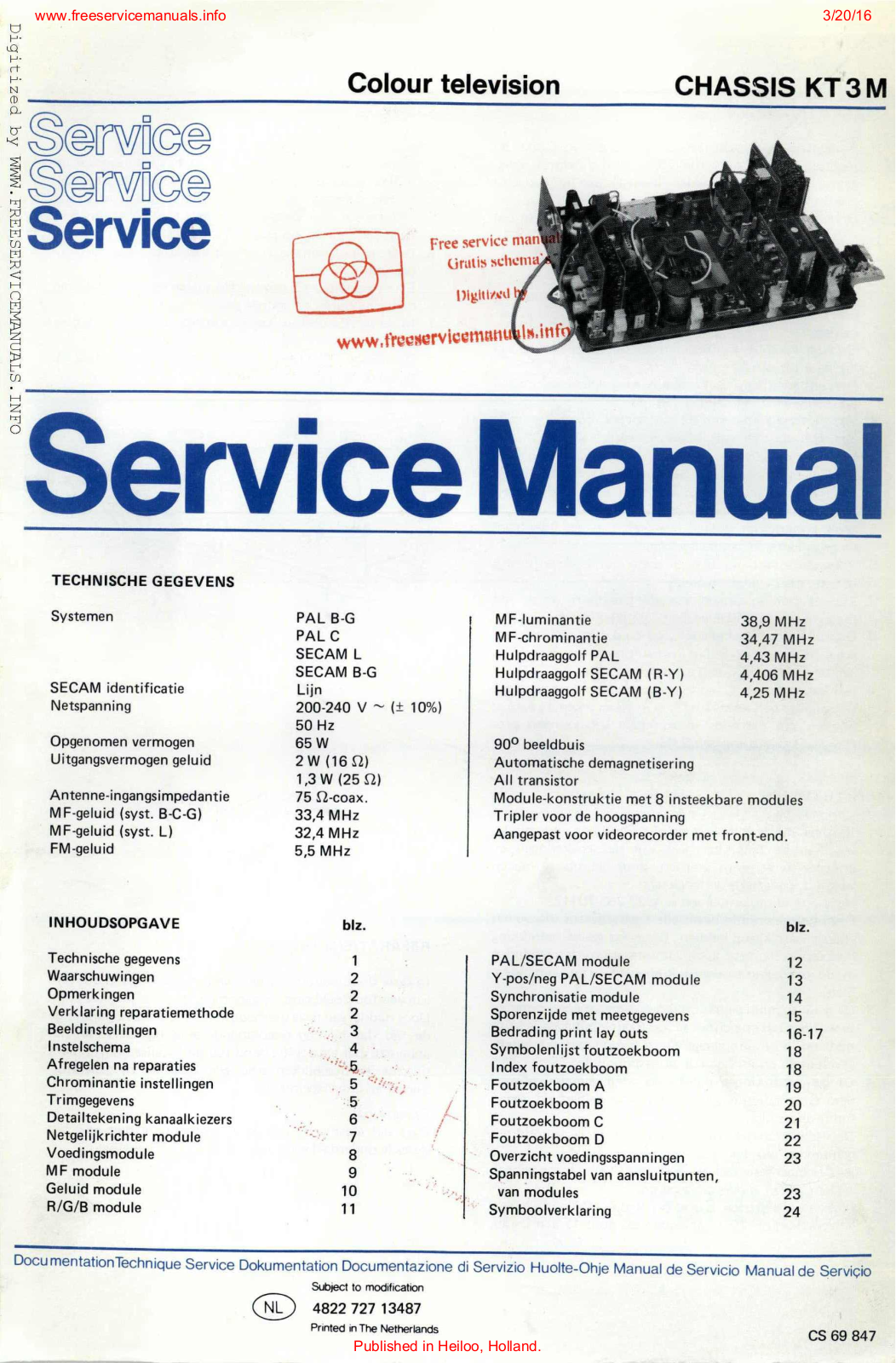 Philips kt3m Datasheet - ManualMachine.com