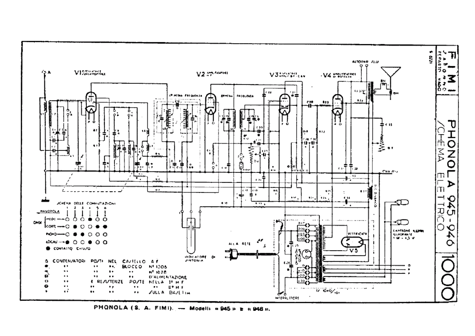 Phonola 945946 schematic - ManualMachine.com