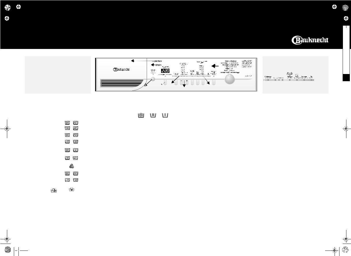 Whirlpool BERLIN 1400 Quick reference guide