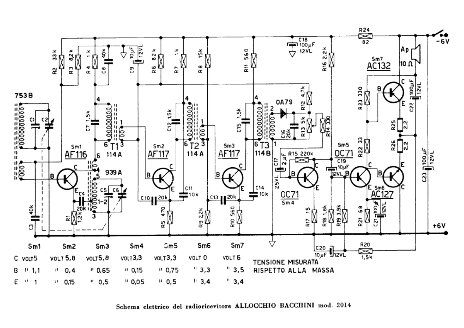 Allocchio Bacchini 2014 schematic