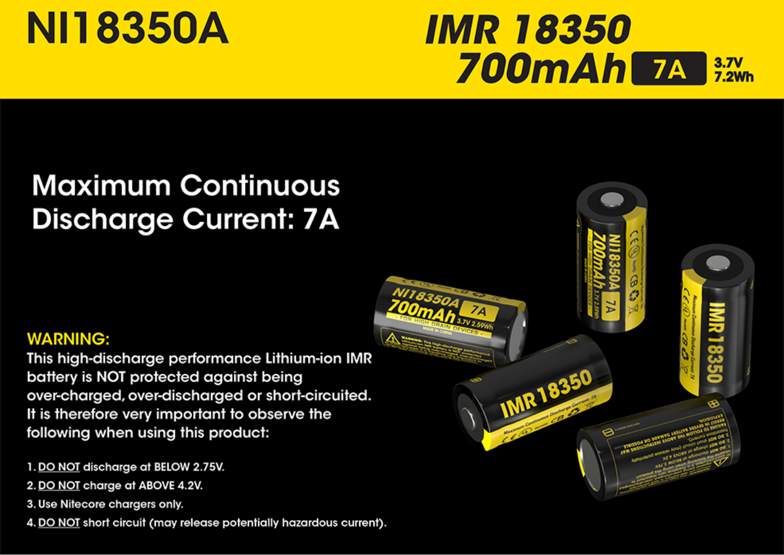 Datasheet IMR18350 Specification - ManualMachine.com