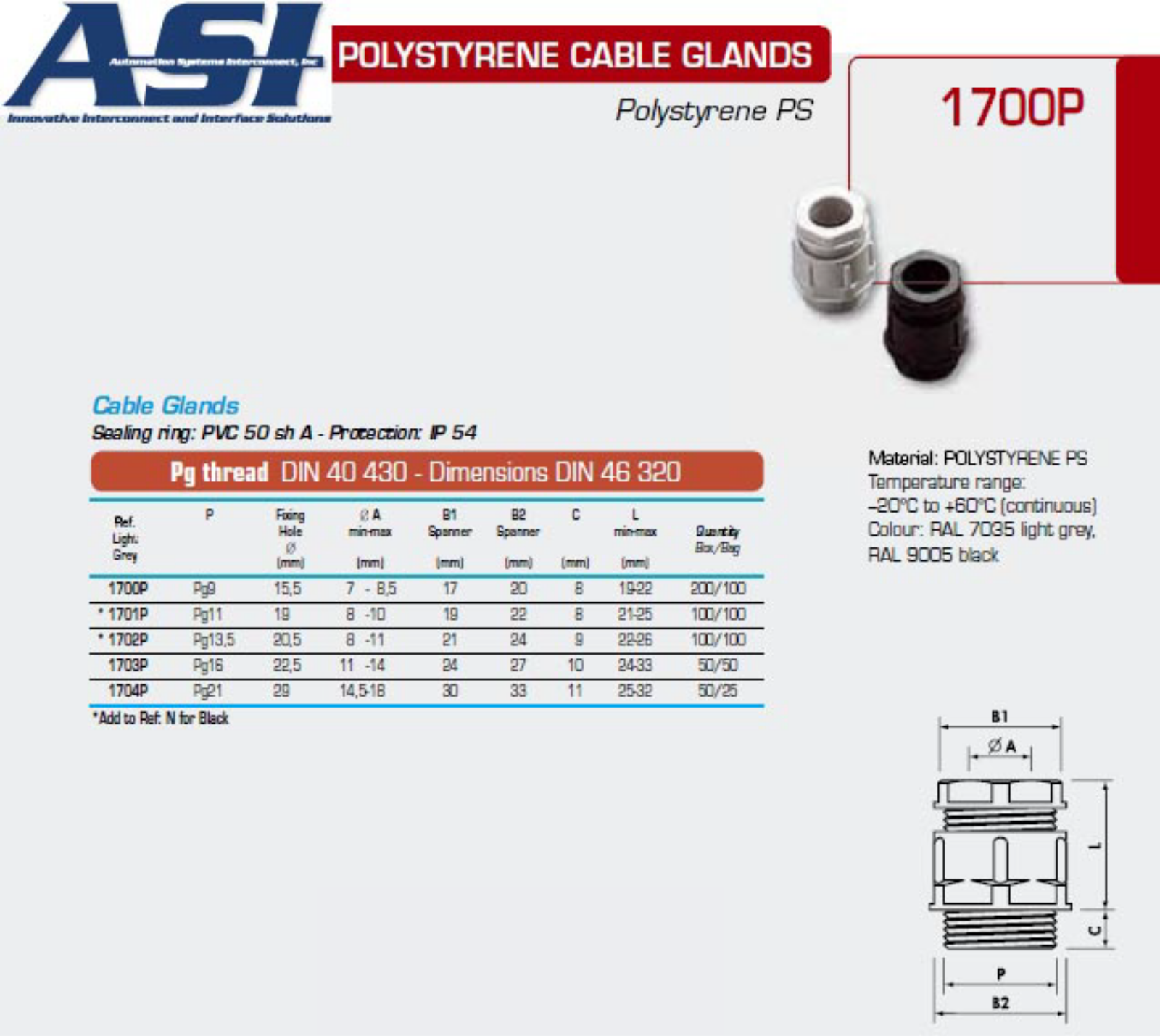 ASI-Automation Systems Interconnect 1700P Data Sheet