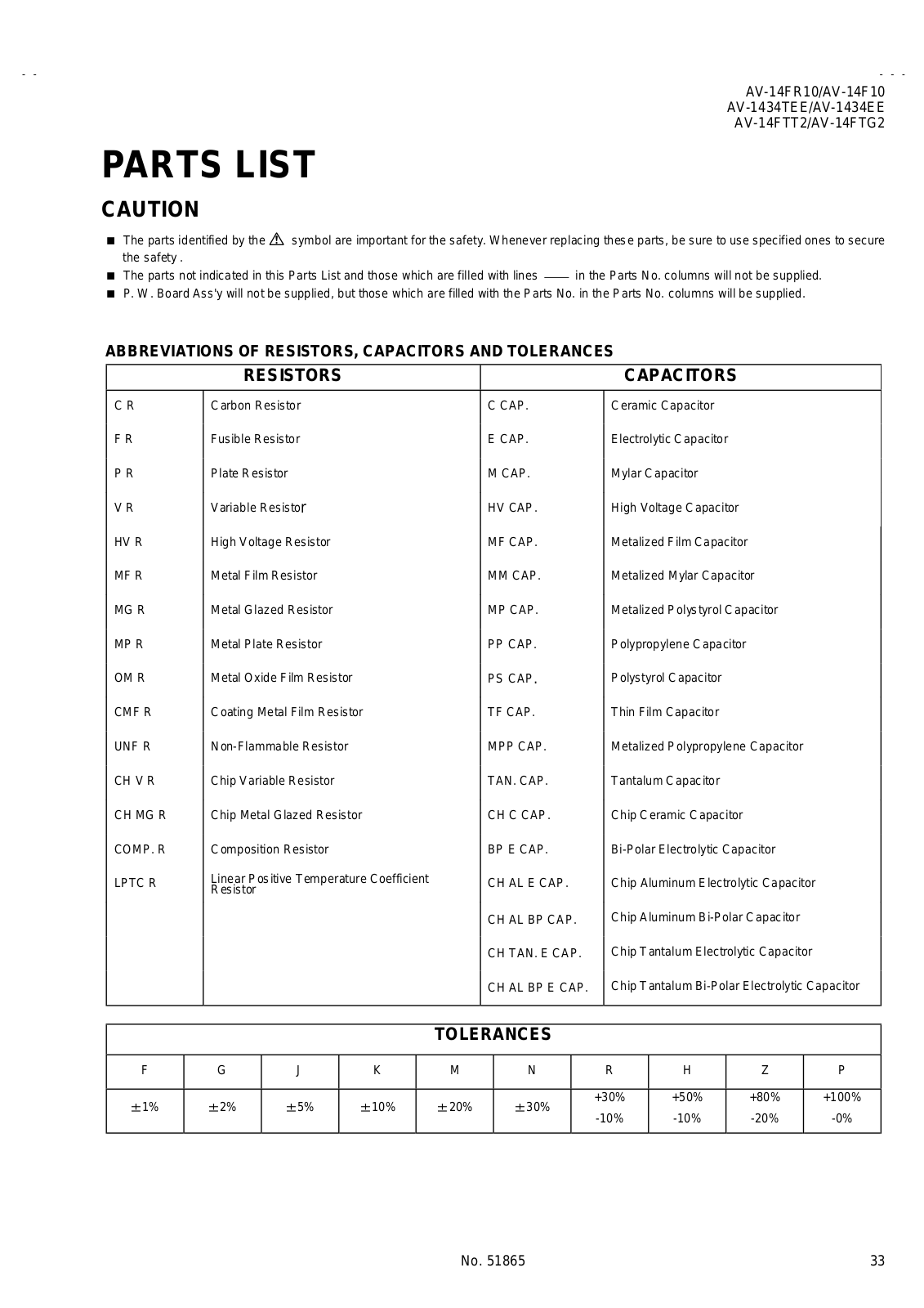 JVC AV-1434EE, AV-1434TEE, AV-14F10, AV-14FR10, AV-14FTG2/-A Parts List