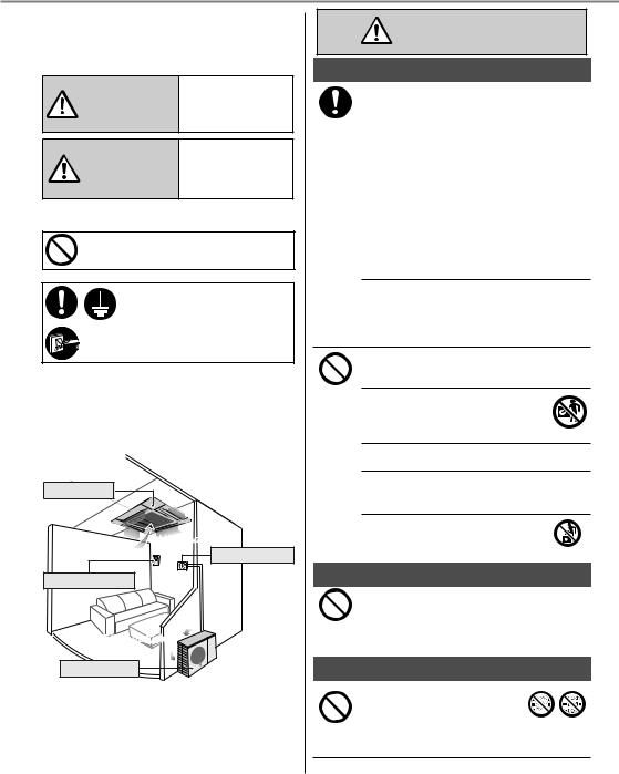 Panasonic CS-E9PB4EA, CS-E12PB4EA, CU-E9PB4EA, CU-E12PB4EA, CU-2E15PBE User Manual