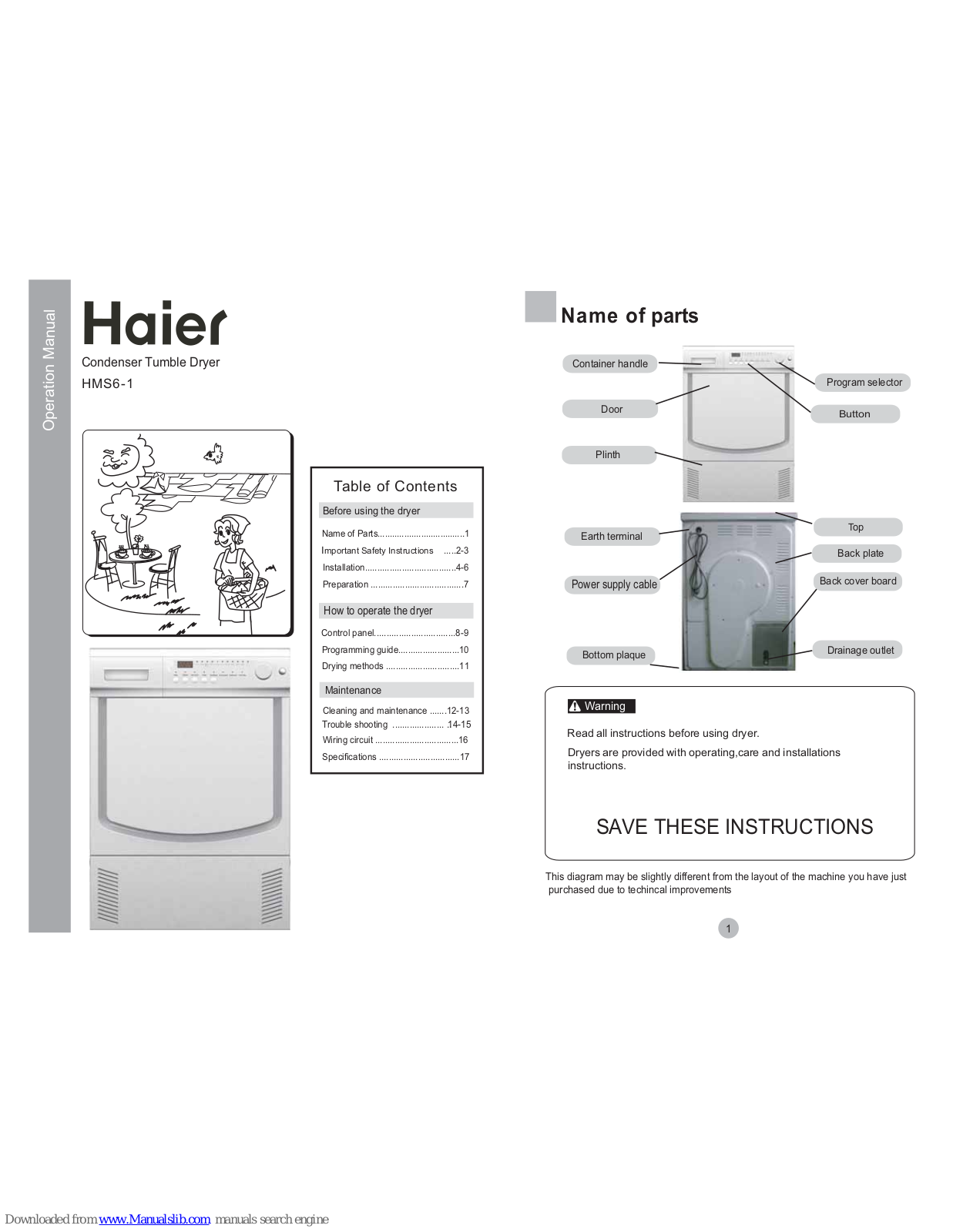 Haier HMS6-1 Operation Manual