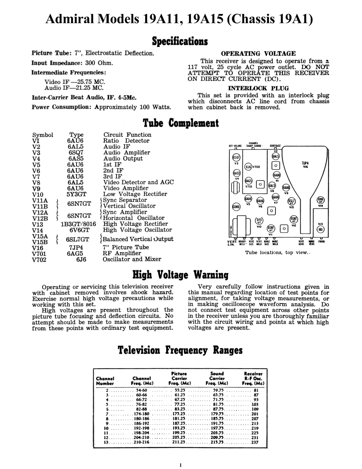 Admiral 19A11, 19A15 Schematic