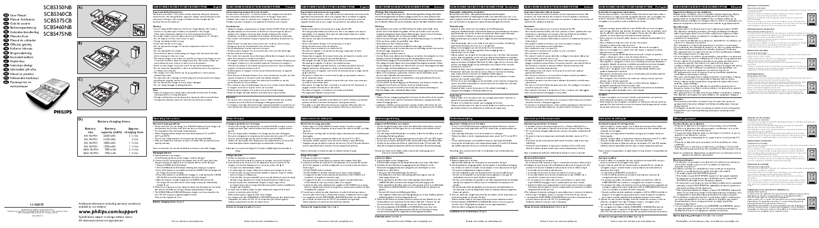 Philips SCB5350NB, SCB5360CB, SCB5375CB, SCB5460NB, SCB5475NB User Manual