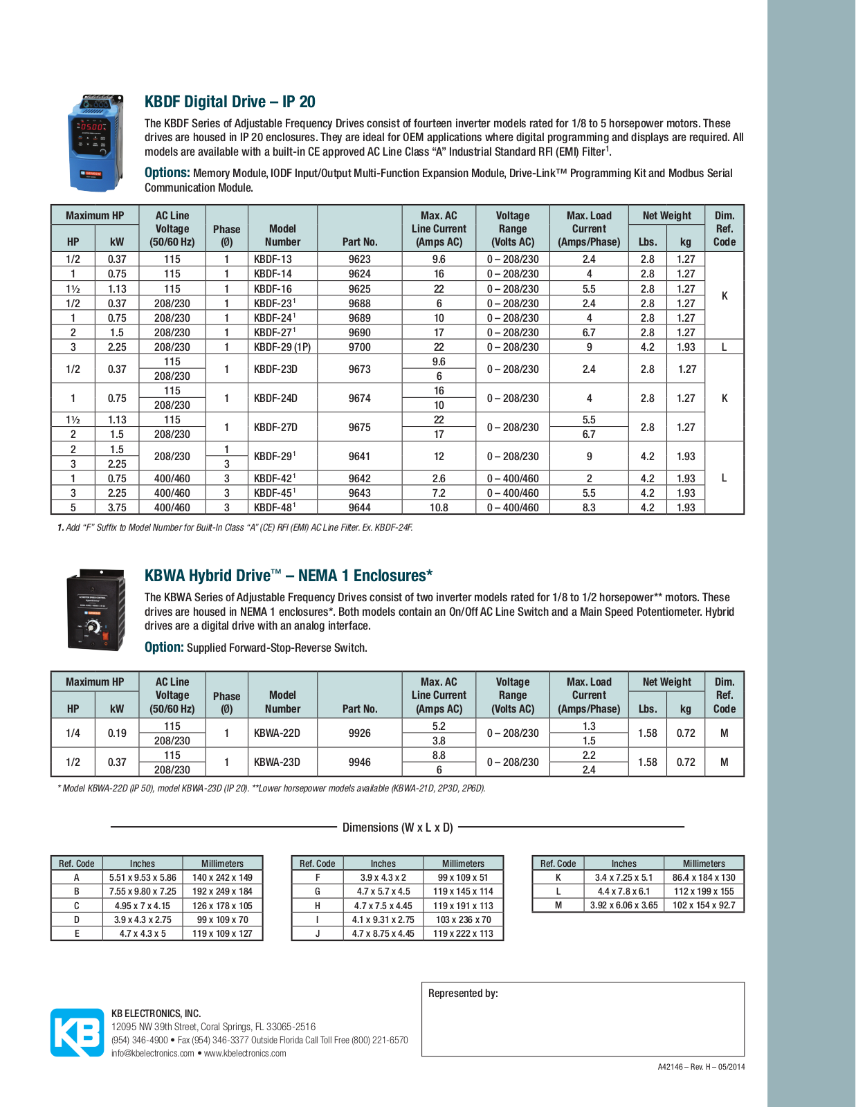 KB Electronics KBWA Selection Guide