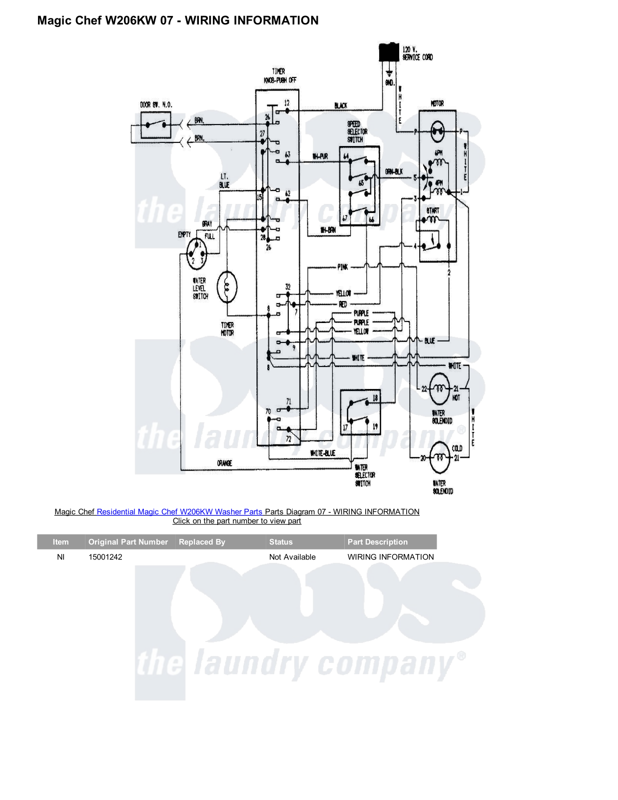 Magic Chef W206KW Parts Diagram