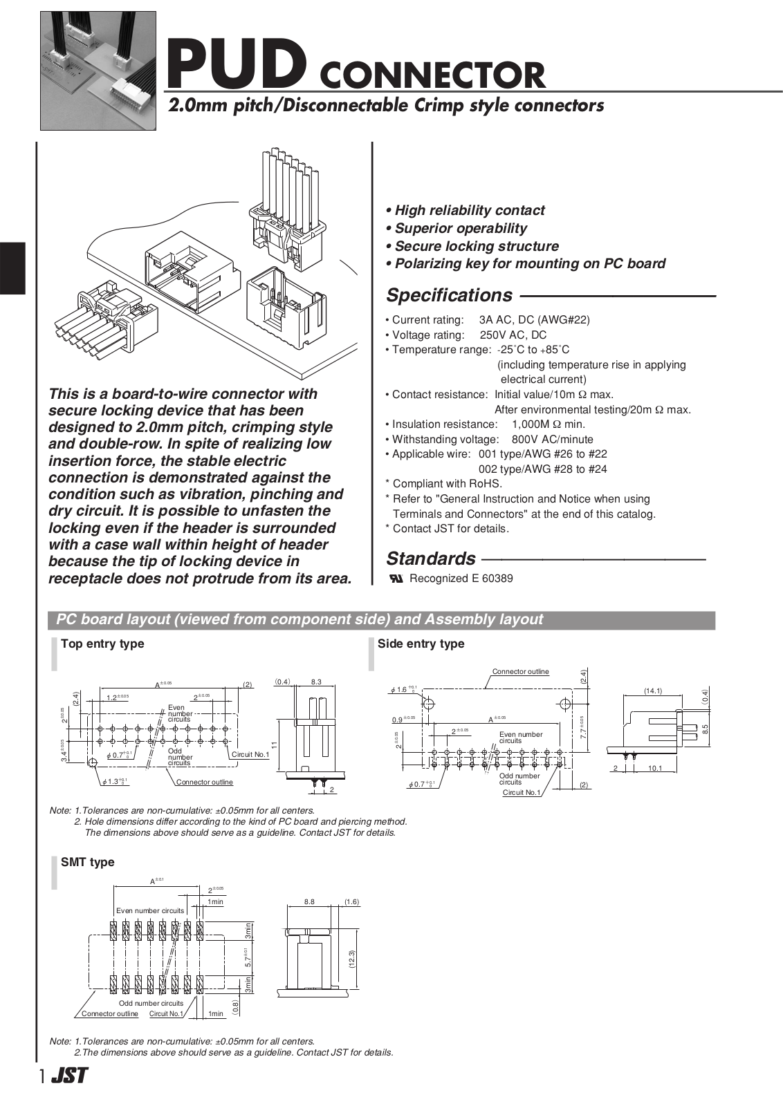 JST PUD User Manual